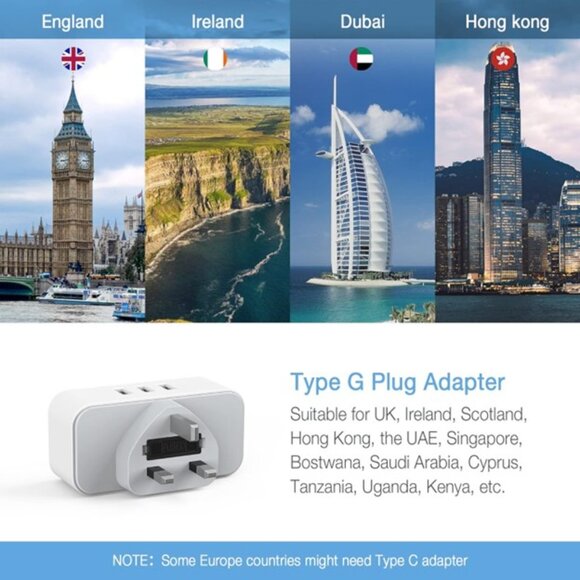 TESSAN US to UK Plug Adapter, Type G Power Adapter with 2 Outlet 3 USB Charger - Picture 7 of 9